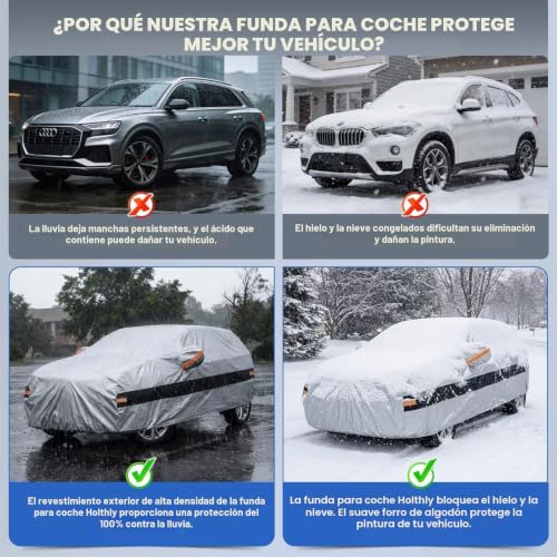 Holthly Outdoor SUV Car Cover for Kia Sportage (1994-2026), Car Cover 10 Layers of Protection, 100% Waterproof, Anti-Dust, Windproof, Rain Waterproof, UV Protection.