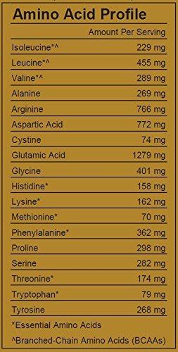 5 Premium+Powdered+Peanut+Butter+Farms