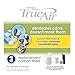 Hamilton Beach TrueAir Replacement Carbon Filter for Odor Eliminators, Common Household-Trash, Pet, Smoke and Bathroom, 3-Pack (04230G)