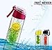 Water Bottle Infuser, Fruit Infuser and Number 1 Sport Infuser from USA-SuperBuy: Rehydrate Your Body with Sparkling Cold Naturally Fresh Juicy Experience Now for Sports, Diets, Exercise...