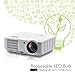 HD Video Projector, iRULU 10 1280800 1080p HDMI Max 200