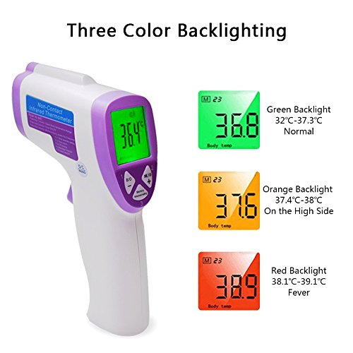 Pets Baby Digital Thermometer, NonContact Forehead Infrared