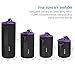 Powerextra 4-in-1 DSLR Camera Lens Case Set (S, M, L, XL) with Thick Protective Neoprene, Soft Plush, Compatible with CA, Sony, Nikon, Olympus, etc.