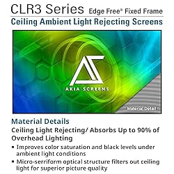 Akia Screens CLR ALR Projector Screen 103 inch 16:9