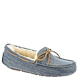 UGG174; Dakota Washed Denim Women's Slipper