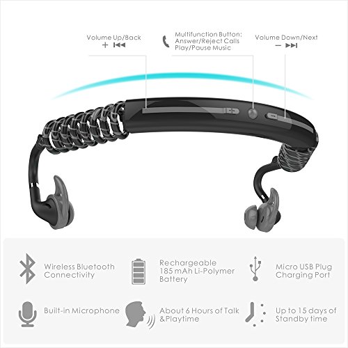 image for Wireless Bluetooth Headphones oannao Wireless Sport Headphones HD Ster