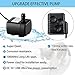 HoneyGuaridan W18 Automatic Pet Water Drinking Fountain, Water Dispenser for Dogs and Cats, 2L (70 oz)