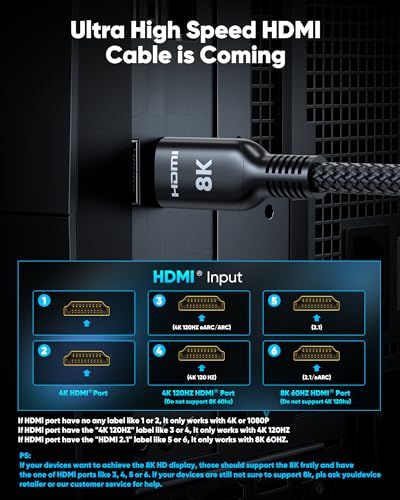 Highwings Long HDMI Cable 20 FT, 10K 8K 4K Ultra HD High Speed 2.1 HDMI Cable 48Gbps Braided Cord-4K@120Hz 8K@60Hz, DTS:X, HDCP 2.2&2.3, Dynamic HDR 10 Compatible with DVD Player/PS5/HDTV/Blu-ray