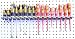 Screwdriver Organizer | MLTOOLS 8 Tool V-Slot Screwdriver Organizer | Made in USA | VS8226 x 2