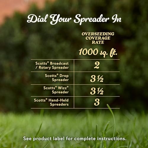 O.M. SCOTT AND SONS CLOVER SEED – LAWN SEED GROWS A NATURALLY LOW MAINTENANCE, DROUGHT-TOLERANT LAWN, 1,000 SQ. FT., 2 LB.