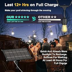 Stright Solar String Lights 57FT (49+8), Outdoor