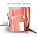 pipi bear Diaper Bag Backpack Travel Large Spacious Tote Shoulder Bag Organizer
