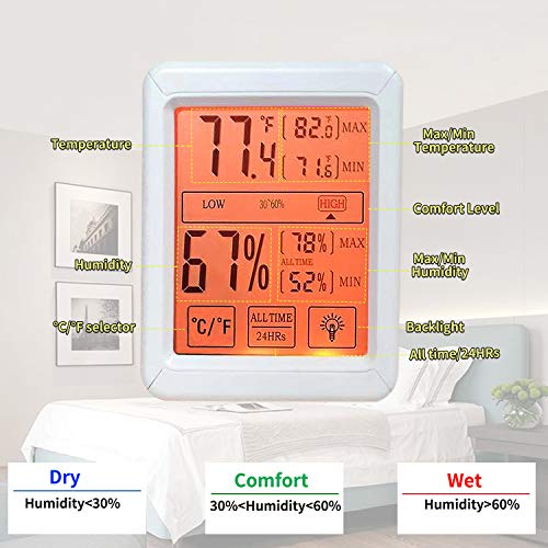 1 Hygrometer+Thermometer+Backlight+Temperature+Greenhouse