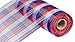 4th of July Deco Poly Mesh, Red White Blue - 10 inches X 10 Yards