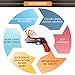 Aabir AR Gun – Target Games Augmented Reality, Safe and Novelty Toys for Adults Kids Boys Girls Teens Controller Suitable for All Phones iPhone Models, Samsung Galaxy series and other Androids