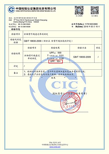 Siggi Womens Summer Bucket Boonie UPF 50+ Wide Brim Sun Hat Cord Cap Beach Accessories Navy, OS