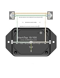 sharktap Red SNIFFER