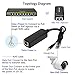 ANVISION 4-Pack Active 48V to 12V PoE Splitter Adapter, IEEE 802.3af Compliant, 10/100Mbps, for IP Camera AP Voip Phone and More