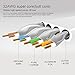 XINCA Cat 7 Flat Ethernet Cable 15ft White, High Speed 10GB Shielded (STP) LAN Internet Network Cable Ethernet Patch Computer Cable with Rj45 Connectors and 5pcs Adhesive Cable Clips