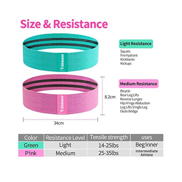 Haquno-Resistance-BandsWorkout-Bands-for-Legs-and-Butt-Exercise-bands-Fitness-3-Sets-Resistance-Level-Workout-Booty-Bands-for-Women-and-Men-Best-for-Home-Fitness-Yoga-Pilates Haquno Resistance Bands, Non-Slip Workout Bands for Legs and Butt Exercise bands Fitness, 2 Sets Resistance Level…