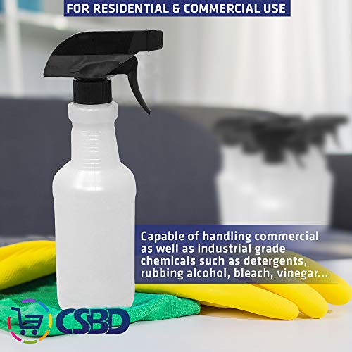 4 CSBD+Plastic+Spray+Bottles+Residential