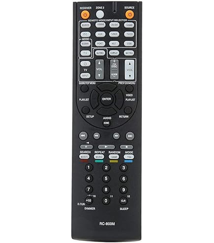 INTECHING RC-879M AV Receiver Remote Control for Onkyo HT-R393, HT
