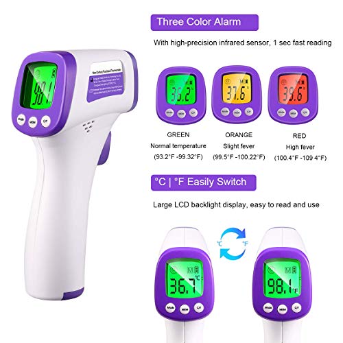 Thermometer for Adults Forehead Thermometer Non-Contact Infrared Thermometer No Touch Digital Baby Thermometer for Adults and Kids(No Batteries)