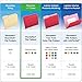 Pendaflex File Folders, Letter Size, 1/3 Cut, Assorted Colors, 50 Folders per Box (75706)