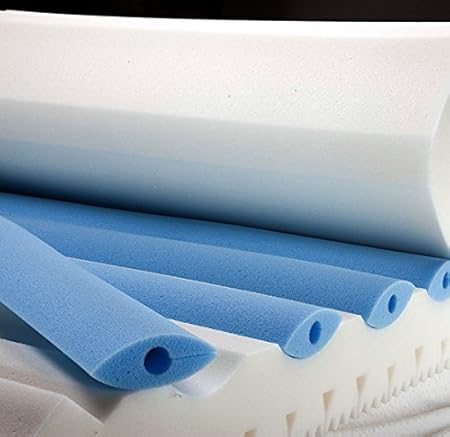 Dinaflex Colchón Top Line Zeus 160 x 200 Altura 22 cm, de ...