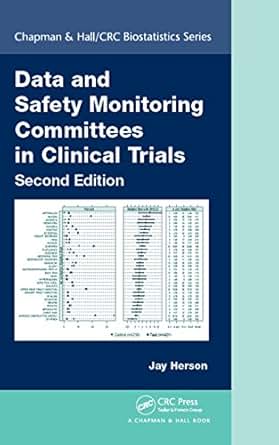 Data And Safety Monitoring Committees In Clinical Trials