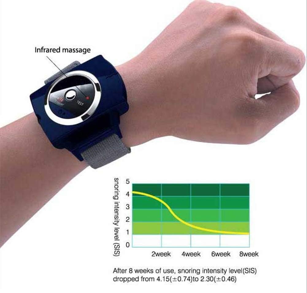 YXMxxm Anti Snoring Wristband Strap - Effective Snoring Solution - Biofeedback Sensor Anti-Snoring Devices,Snore Silencer(Blue): Health & Personal Care