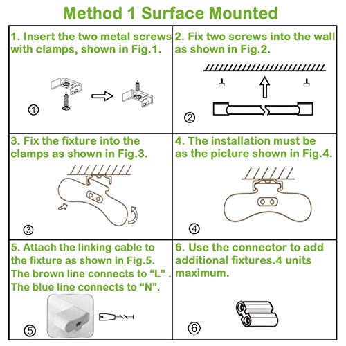 5 Hykolity+FlushMount+Workbench+Fluorescent+Replacement
