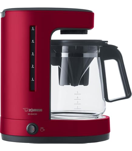 Amazon.com: Melitta 1015 Aromaboy Filter Coffee Machine, 2 Cups