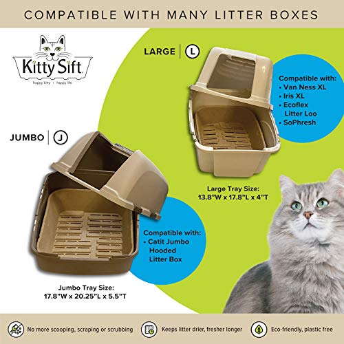 Kitty Sift Disposable Sifting Litter Box and Liners Kit (Jumbo, Single