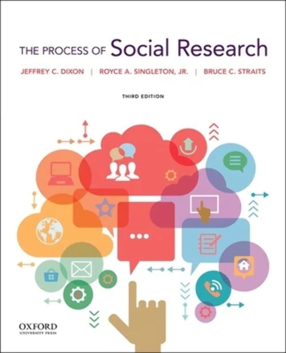 Process Of Social Research