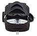 Diaper Backpack