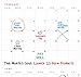 12-Month Dry Erase Calendar for Wall - 38