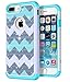iPhone 7 Plus Case, SGM Hybrid Gel Rhinestone Bling Armor Defender Case For Apple iPhone 7 Plus (Mint (Zigzag))