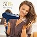 Ouiast Hair Dryer Professional 1875W AC Motor for Fast Drying, Ionic Ceramic Blow Dryer with 3 Heat 2 Speed Setting Cool Shut Button, 2 Concentrators (Sapphire Blue)