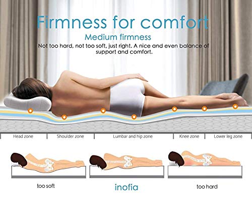 Twin-Mattress-Inofia-8-Inch-Multi-Layer-Hybrid-Twin-Bed-Mattress-Breathable-Cooling-Single-Mattress-with-CertiPUR-US-Certified-Foam-and-Pocket-Springs-Twin-Size