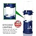 MalloMe Camping Lantern Green Blue 2 Pack Lanterns for Power Outages, Camping Lights for Tent Hanging, Camp Light Tent Lamp Emergency Battery Powered LED Lantern (Rechargeable Batteries Not Included)