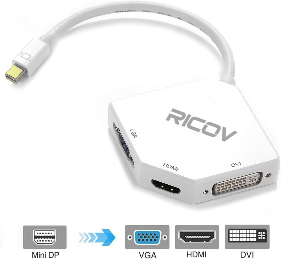 RICOV 3-in-1 Mini DisplayPort (Thunderbolt) to HDMI VGA DVI Adapter - White
