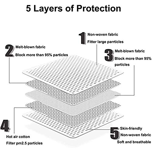 10Pcs Disposаble_N 95_Fàce Mẵsk 5 Layers FDẴ Certified Daily Use for Coronàvịrụs Protectịon Black