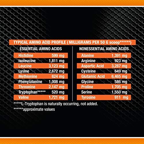 Body Fortress Super Advanced Whey Protein Powder 5 lb, Chocolate Peanut