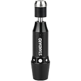 Gofotu Golf Adapter Sleeve Compatible with PXG GEN 4,GEN 5 Driver&amp;Fairway Wood 0.335,RH