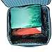 travelbug Compression Packing Cubes Set | Opens Completely for Easy Packing | Travel Organizers