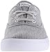 Keds Women's Triumph Nylon Fashion Sneaker