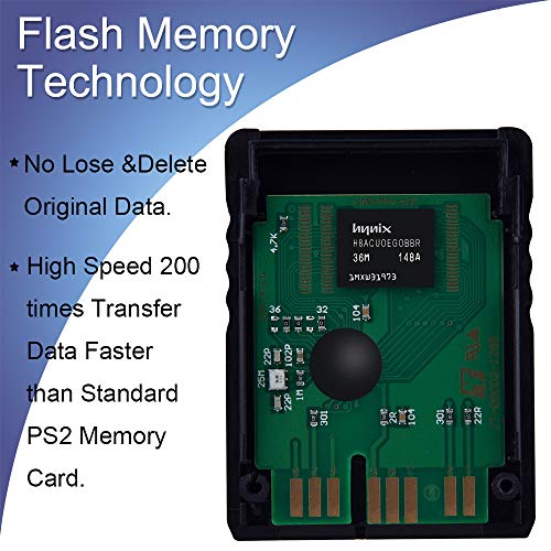 5 Memory+Card+128MB+Speed+Playstation