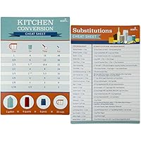 Mind Your Magnets Ingredient Substitution and Measurement Conversion Cheat Sheet Magnets Duo