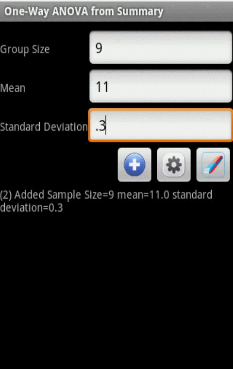 ANOVA